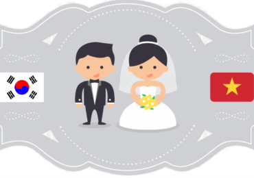 Quy định về việc kết hôn với người nước ngoài ?