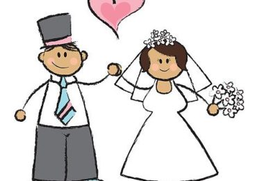 Quy định pháp luật về điều kiện được kết hôn?